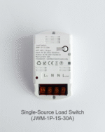 Bundle: Mera Bill, Meri Marzi! <br> (3-Phase Solution) - Image 2