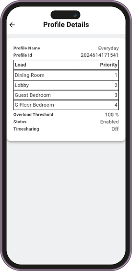 Jo Chaho, Jab Tak Chaho 3