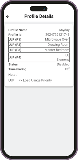 Jo Chaho, Jab Tak Chaho 4